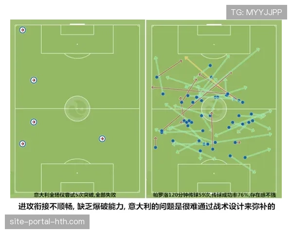 战术板：海登海姆用极致跑动弥补技术差距，高密度赛程下的生存样本